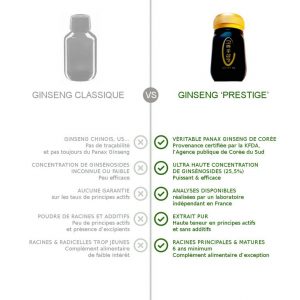 Ginseng rouge de Corée - Panax ginseng - extrait de ginseng
